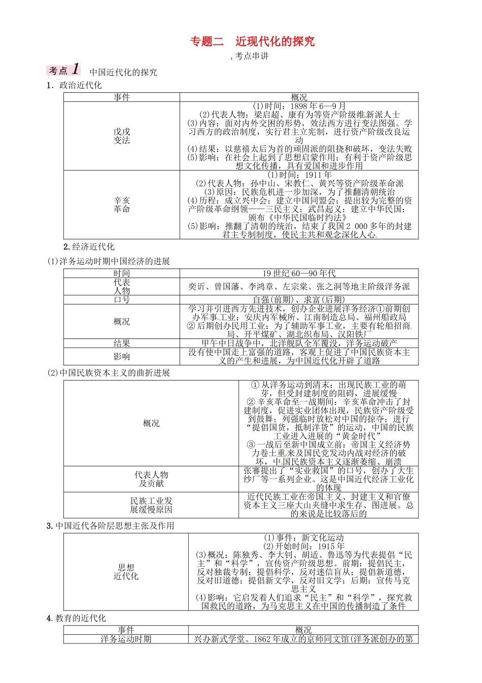 中考历史总复习-第二编-热点专题速查篇-专题二-近现代化的探索精讲_第1页