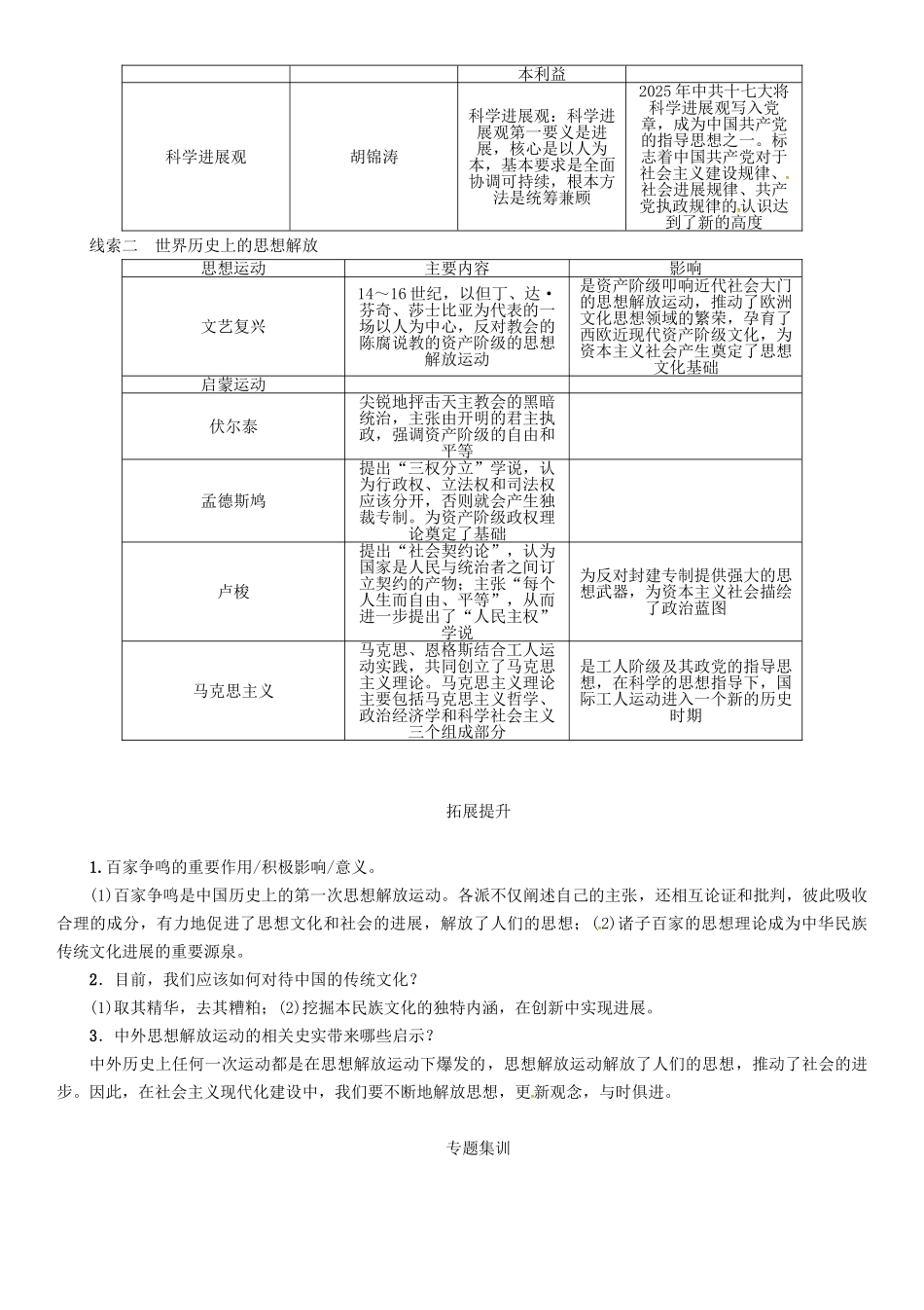 中考历史总复习-热点专题突破篇-专题六-思想解放三年2次练习_第3页