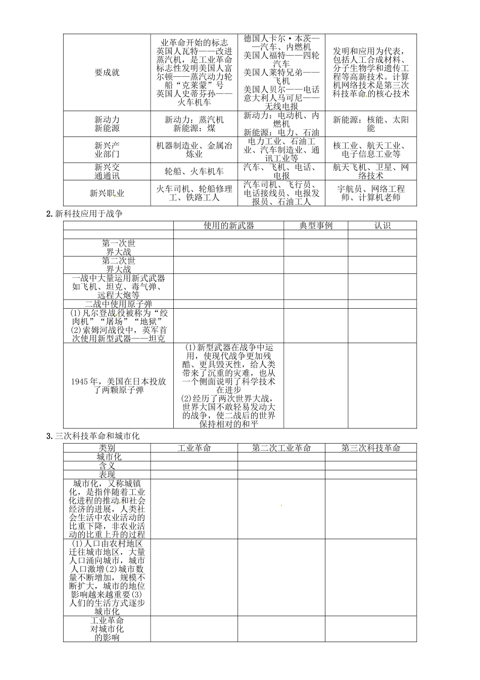 中考历史总复习-第二编-热点专题速查篇-专题四-科技创新-推动发展科技成就及可持续发展精讲_第2页