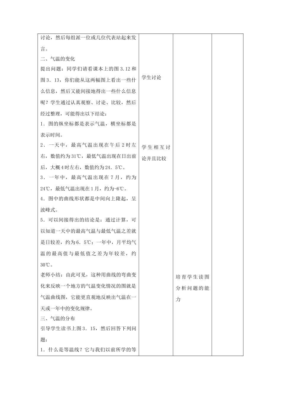 中考地理--气温和气温的分布复习教案_第2页