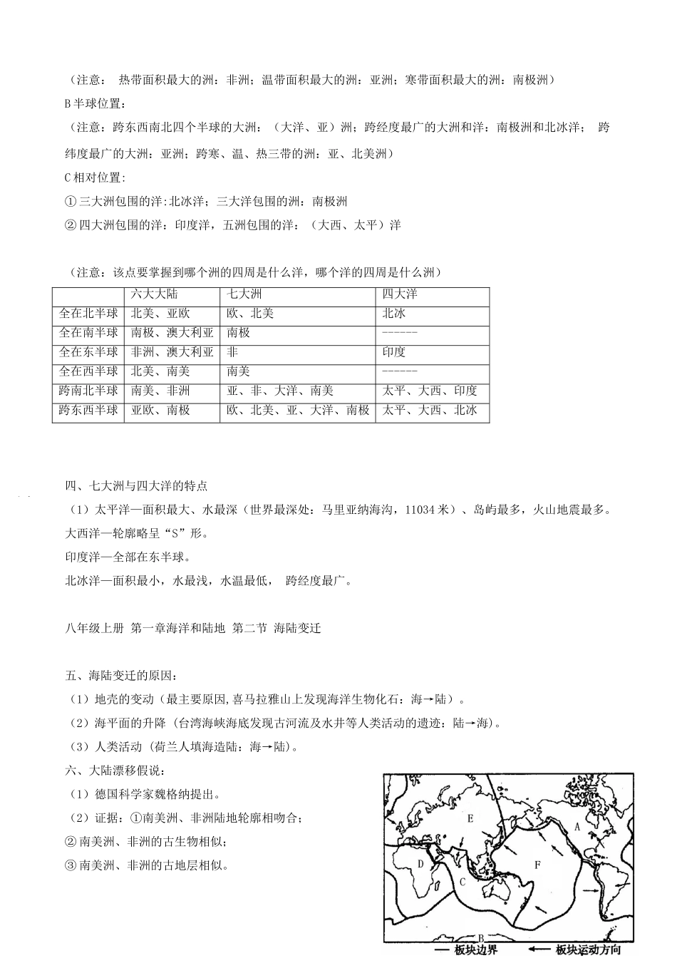 中考地理复习提纲-八年级上册-海洋和陆地教师版_第2页