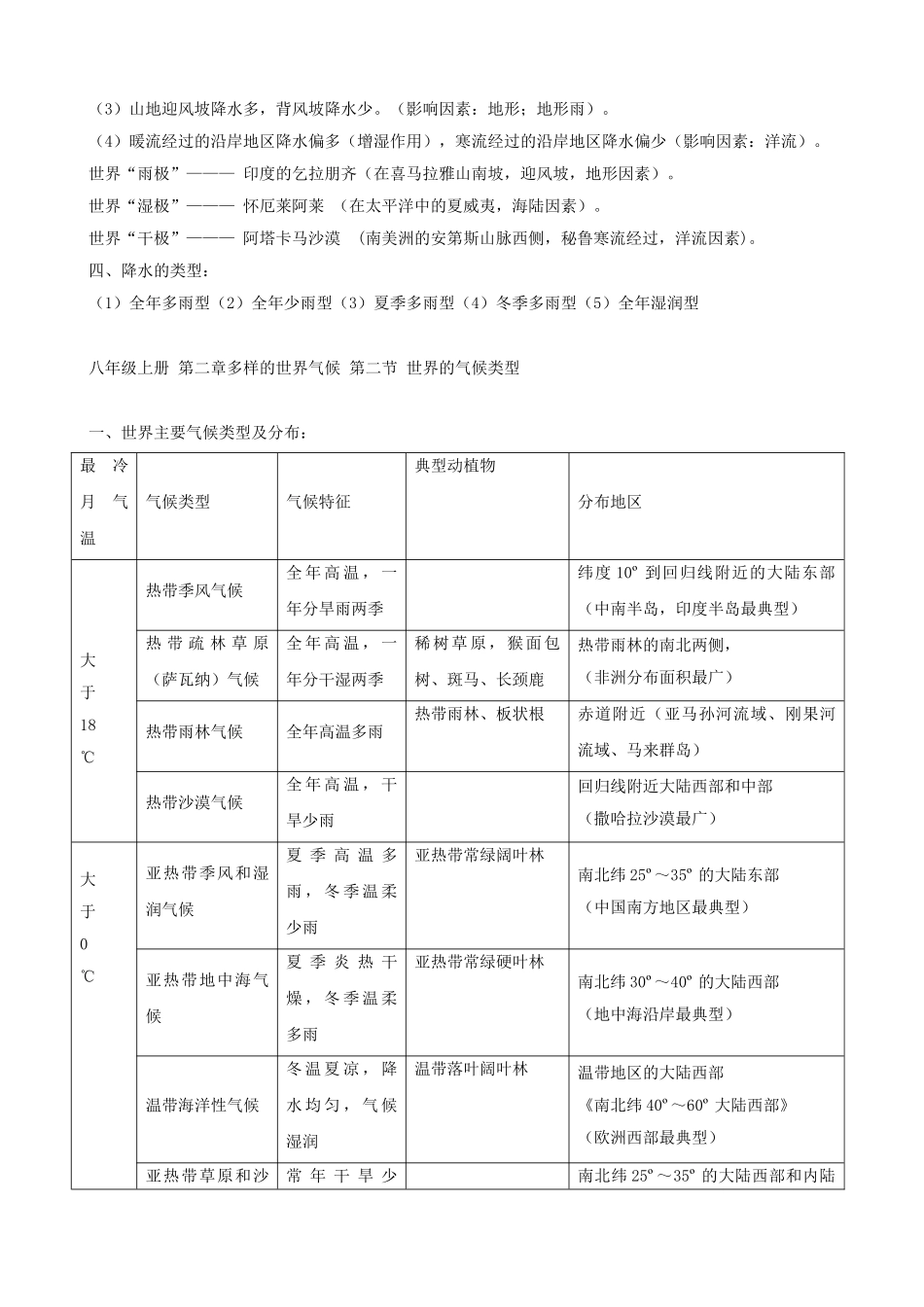 中考地理复习提纲-八年级上册-多样的世界气候教师版_第2页