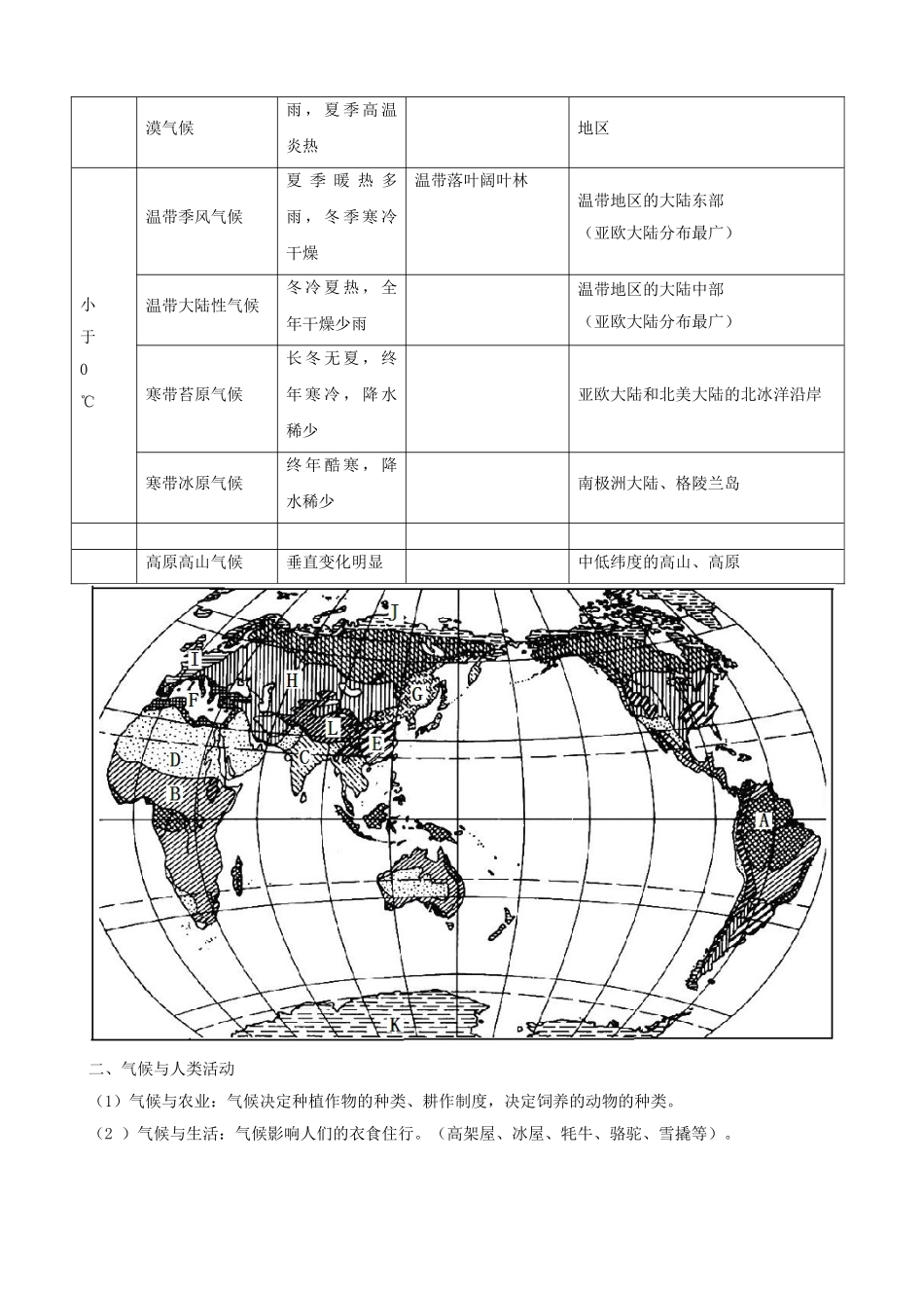 中考地理复习提纲-八年级上册-多样的世界气候教师版_第3页