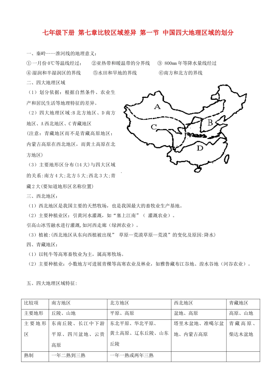 中考地理复习提纲-七年级下册-比较区域差异教师版_第1页