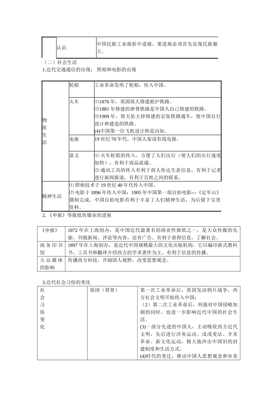 中考复习之中国近代经济和社会生活科技及思想文化_第2页