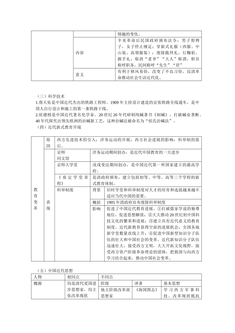 中考复习之中国近代经济和社会生活科技及思想文化_第3页