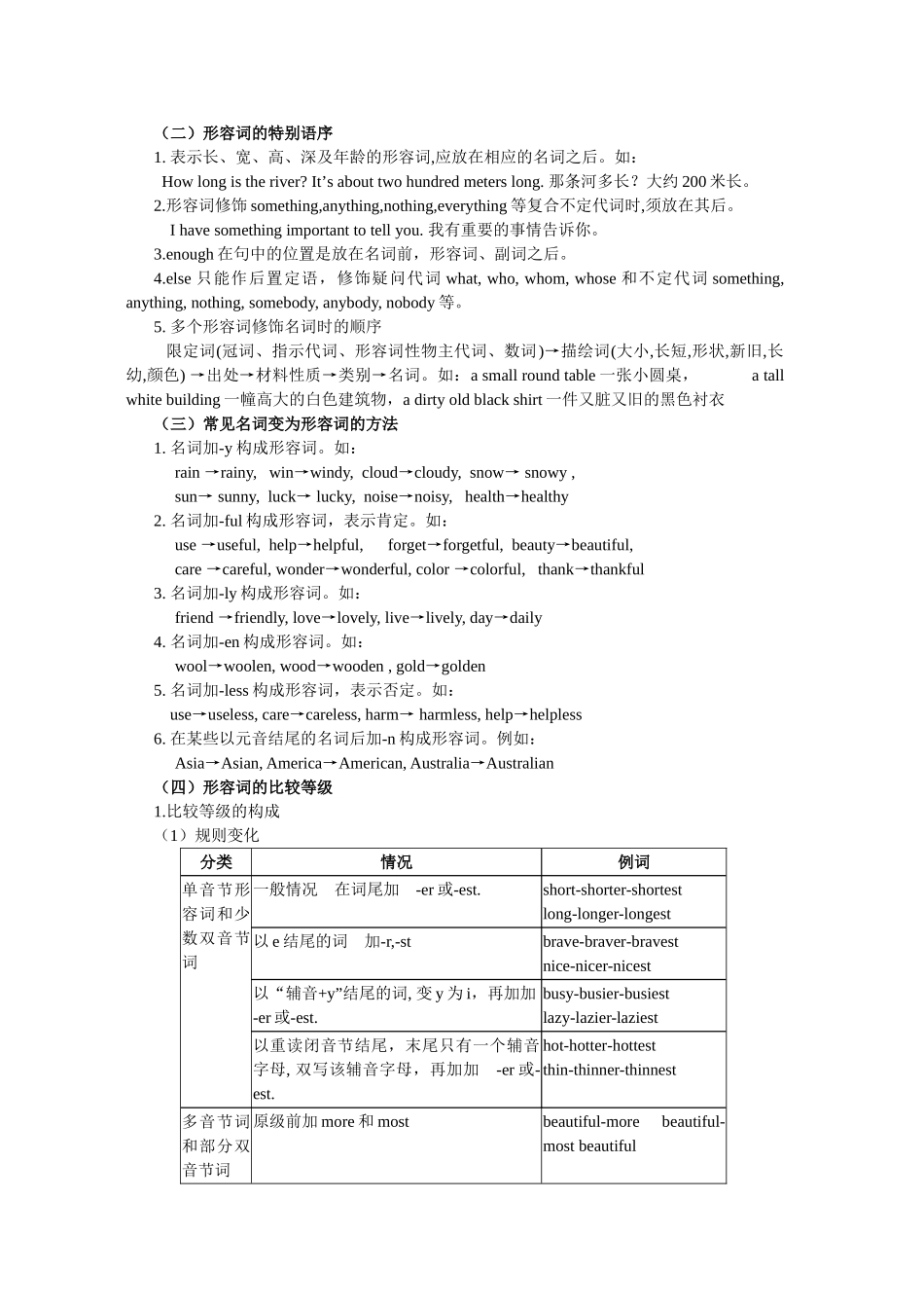 中考必备语法形容词_第2页