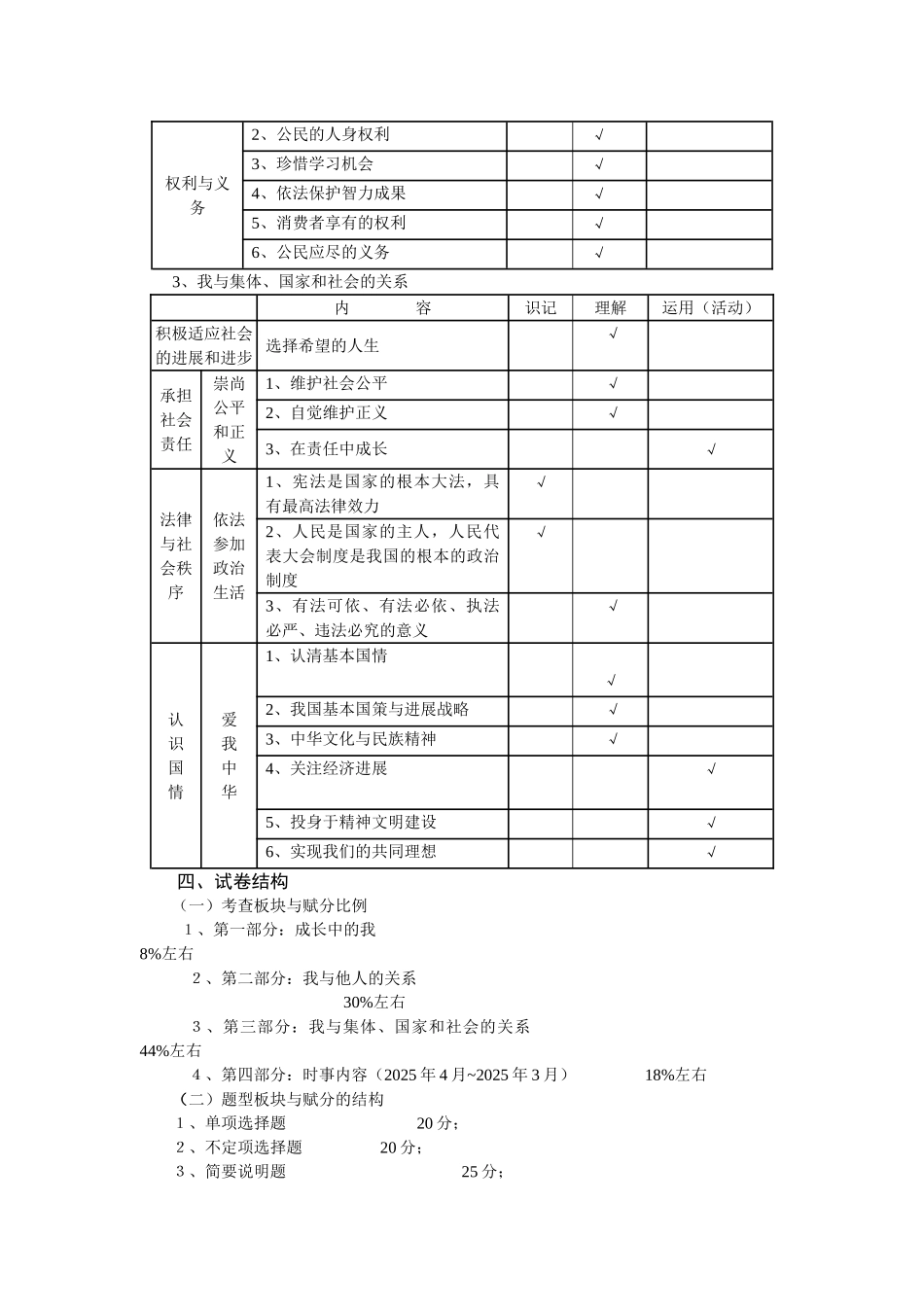中考政史地黑河市初中毕业生思想品德课学业科考试_第2页