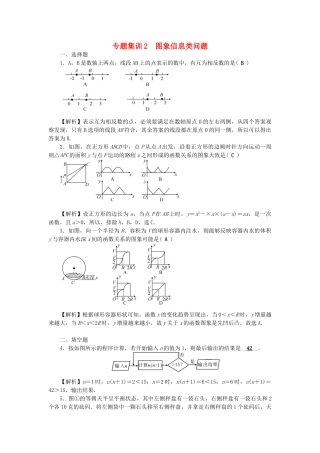 中考数学-第二轮-专题突破-能力提升-专题集训2-图象信息类问题试题