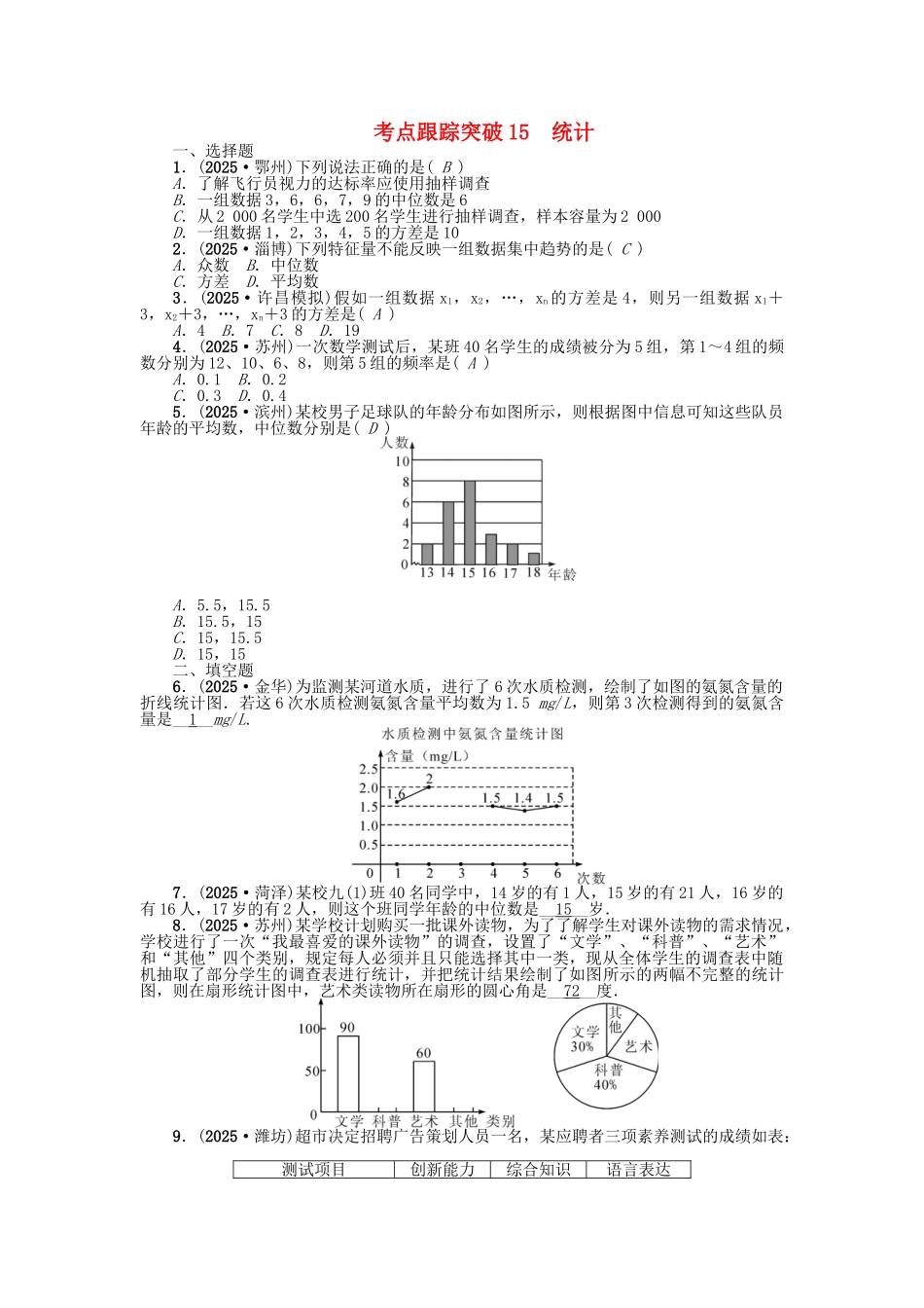 中考数学-考点跟踪突破15-统计试题1_第1页