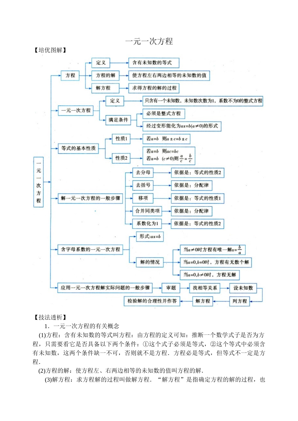 中考数学一元一次方程专题复习考点讲解含答案_第1页