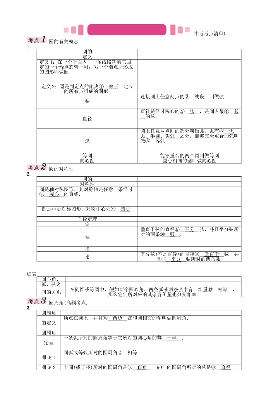 中考数学命题研究-第一编-教材知识梳理篇--圆--圆的有关概念及性质精讲试题_第3页
