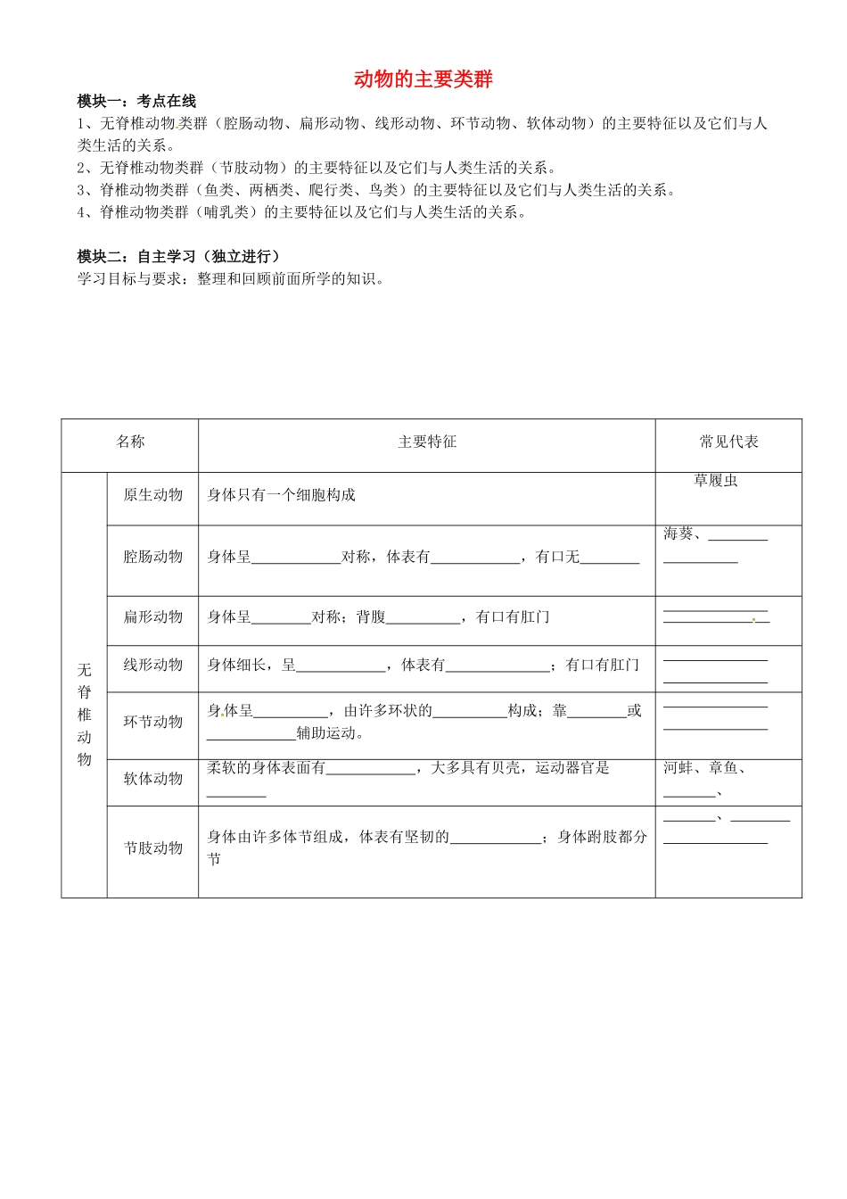 中考生物专题复习--生物圈中的动物学案无答案_第1页