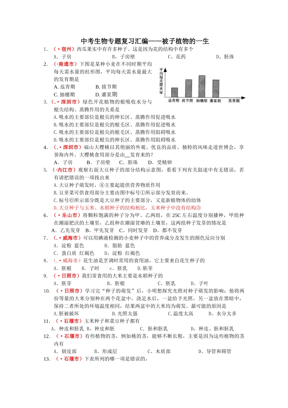 中考生物专题复习汇编——被子植物的一生_第1页