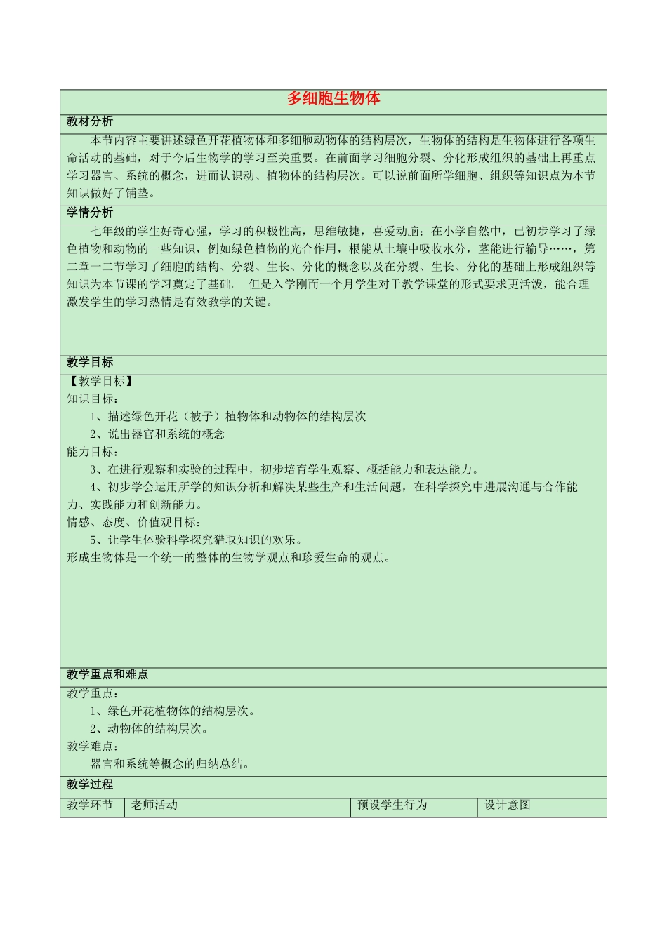 中考生物复习---多细胞生物体的结构层次-多细胞生物体教学设计_第1页