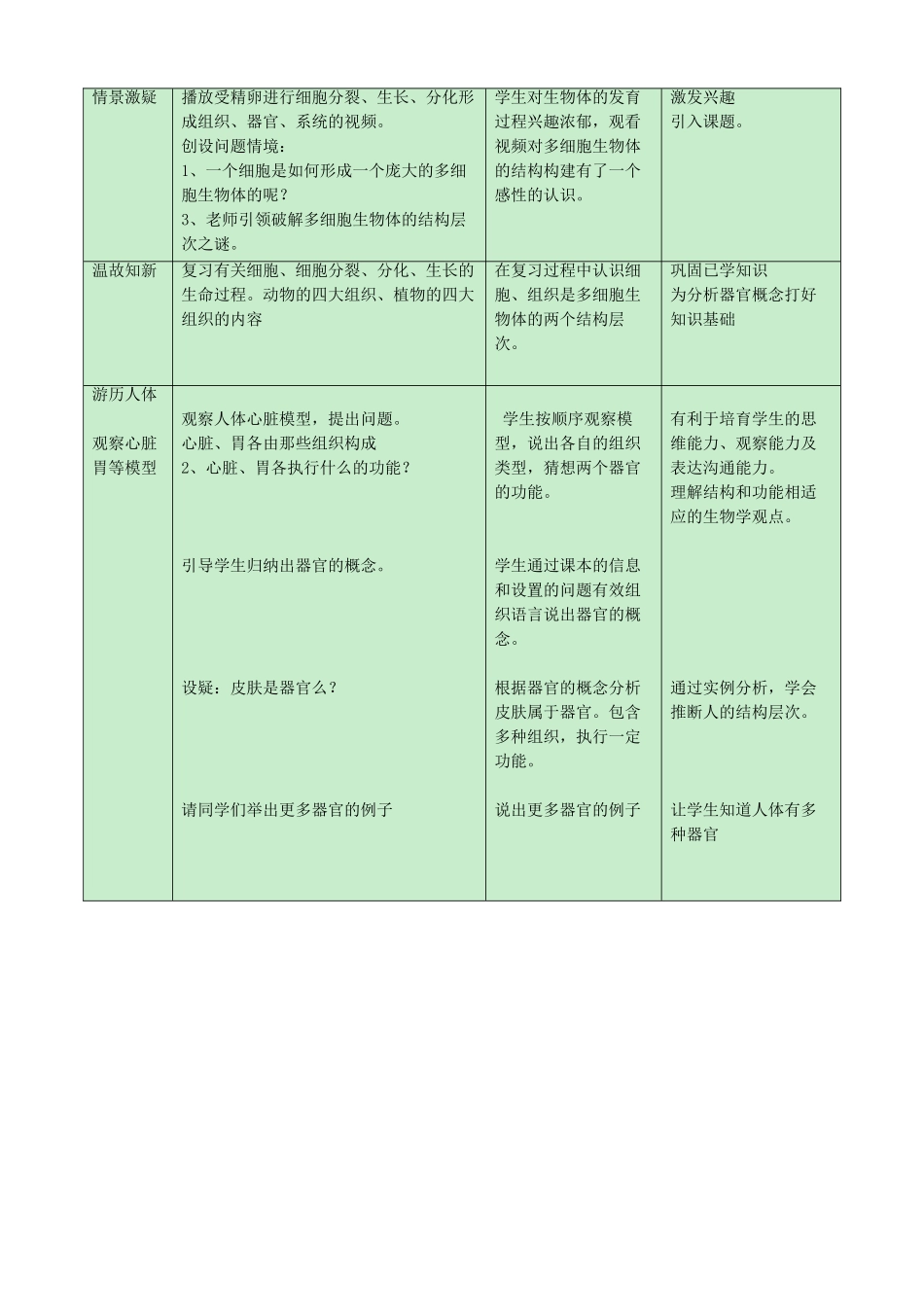 中考生物复习---多细胞生物体的结构层次-多细胞生物体教学设计_第2页