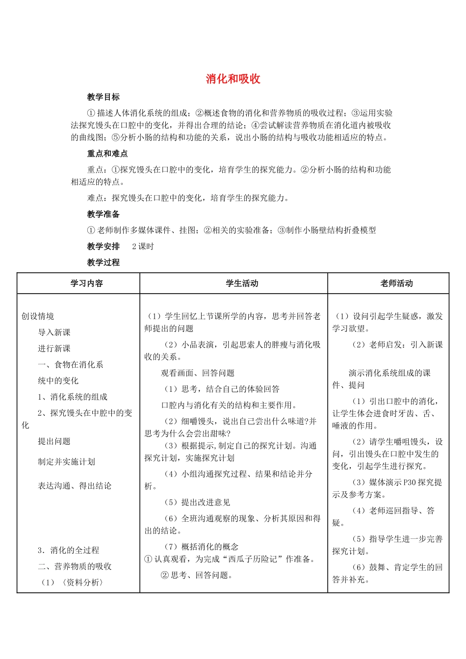 中考生物复习---人的食物来源于环境-消化和吸收教学设计_第1页