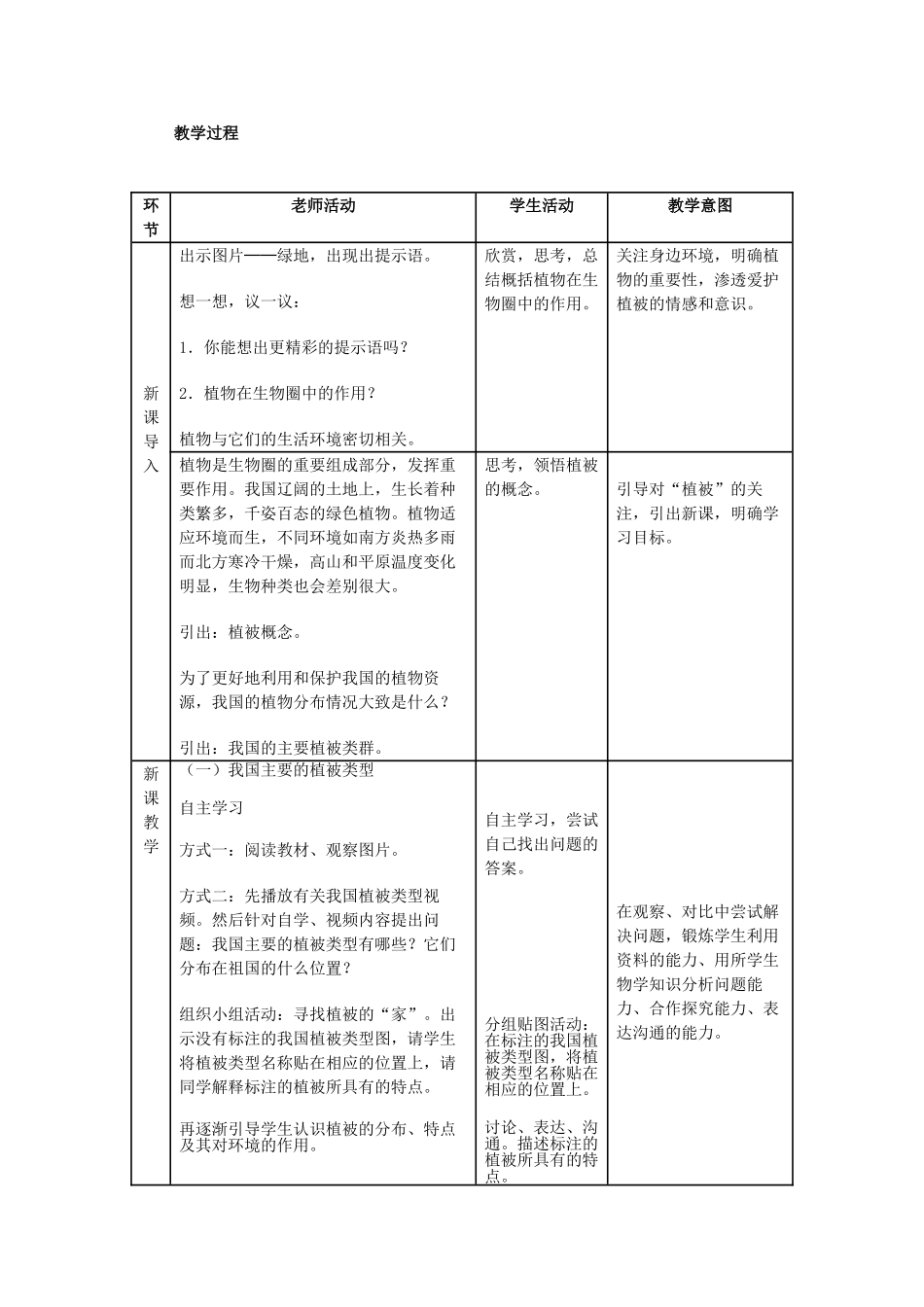 中考生物复习---绿色植物对生物圈有重大作用-爱护植被教学设计_第2页