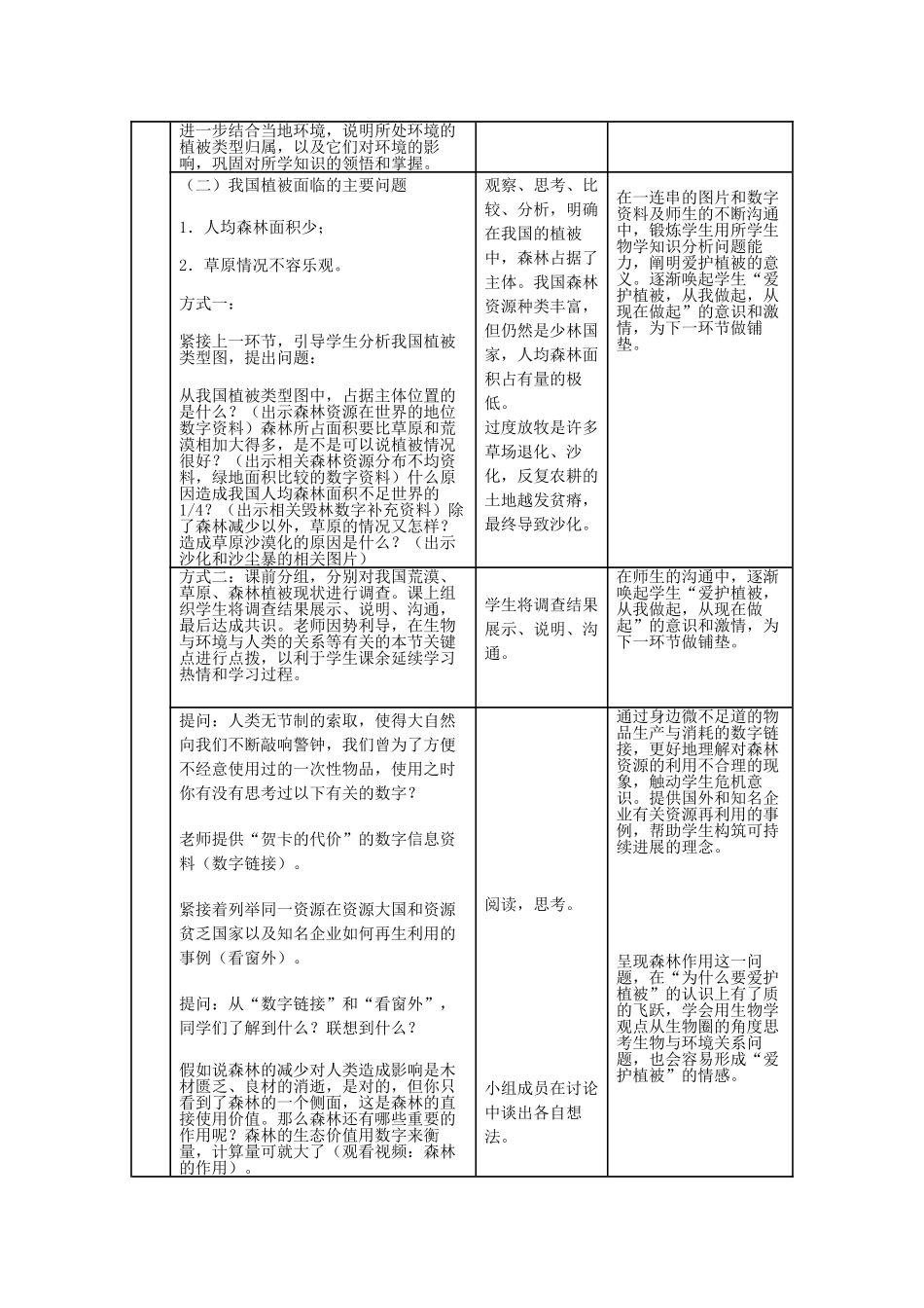 中考生物复习---绿色植物对生物圈有重大作用-爱护植被教学设计_第3页