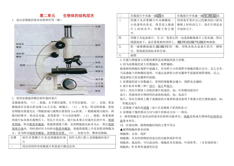 中考生物复习--生物体的结构层次知识点小结_第1页