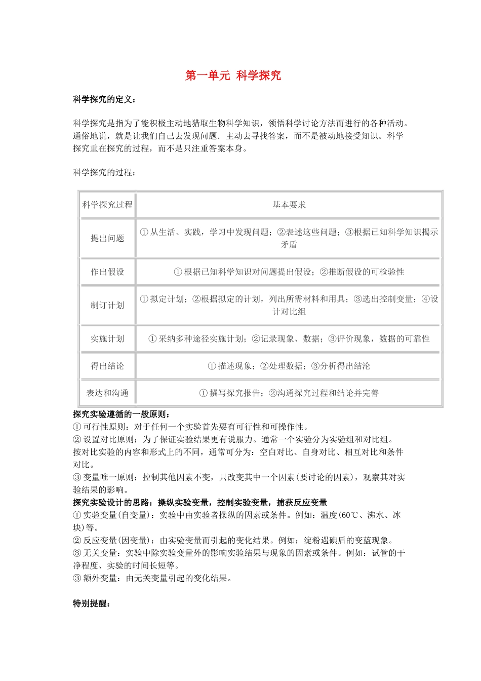 中考生物复习--科学探究知识点小结_第1页