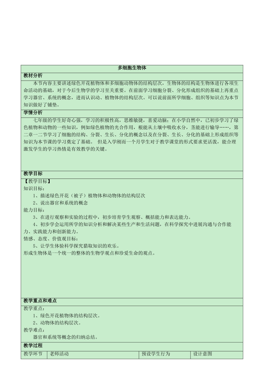 中考生物复习参考-多细胞生物体教学设计1_第2页