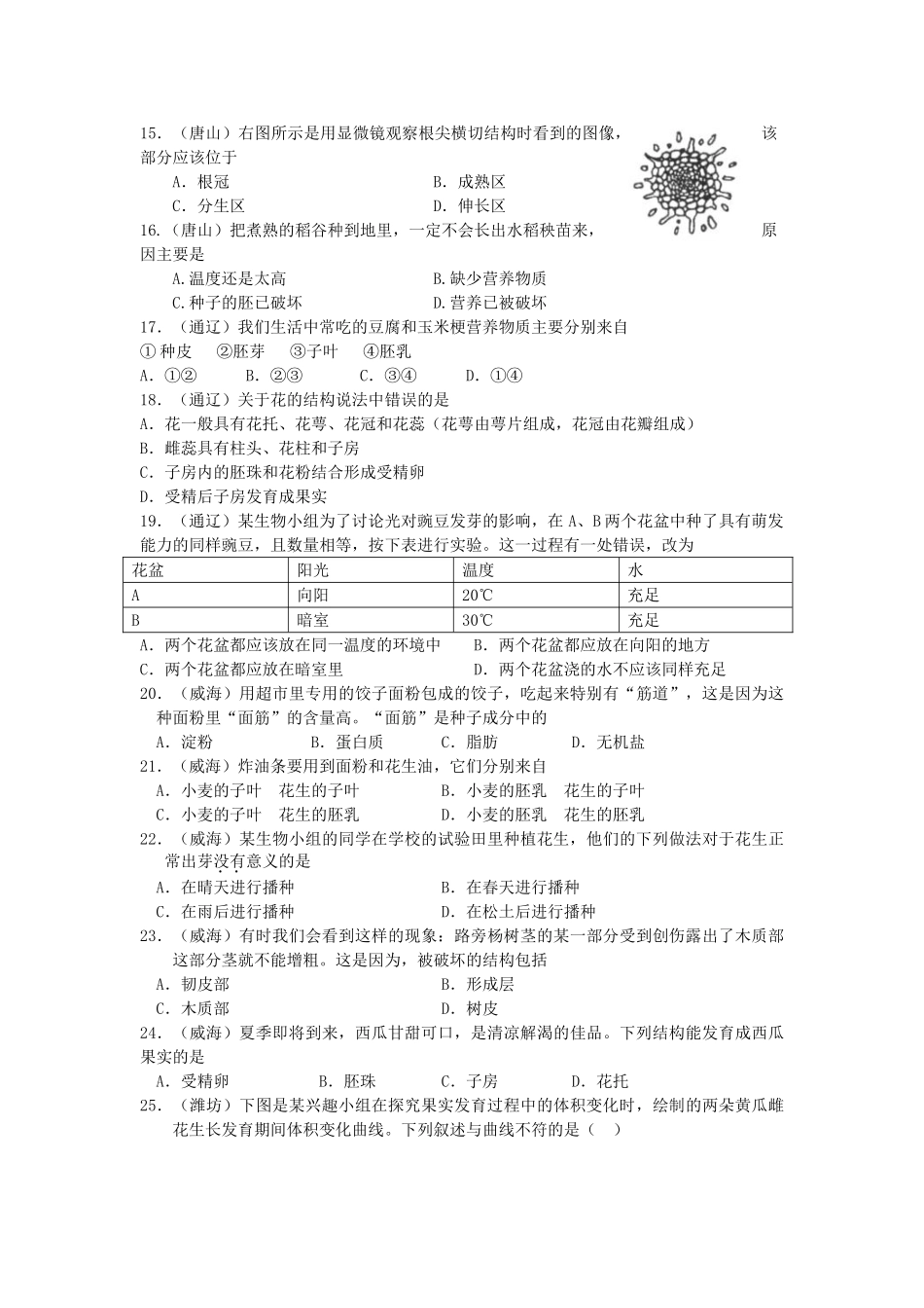 中考生物试题汇编被子植物的一生_第2页