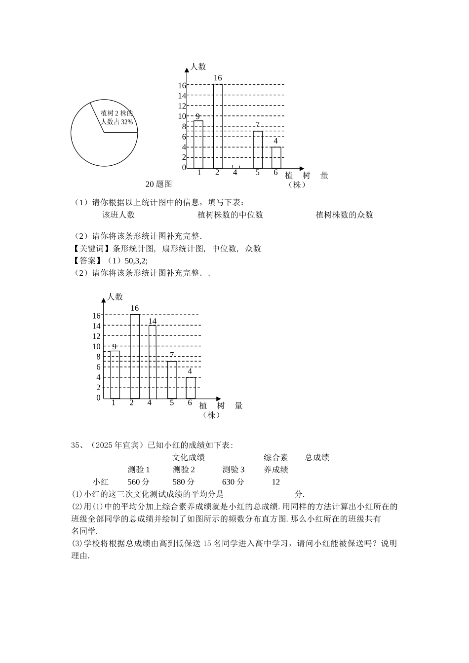 中考试题专题之292统计试题及答案_第2页