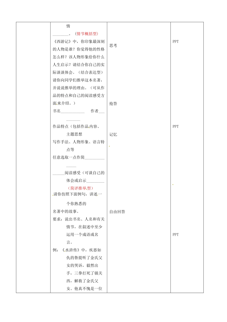 中考语文-文学名著复习教案_第2页