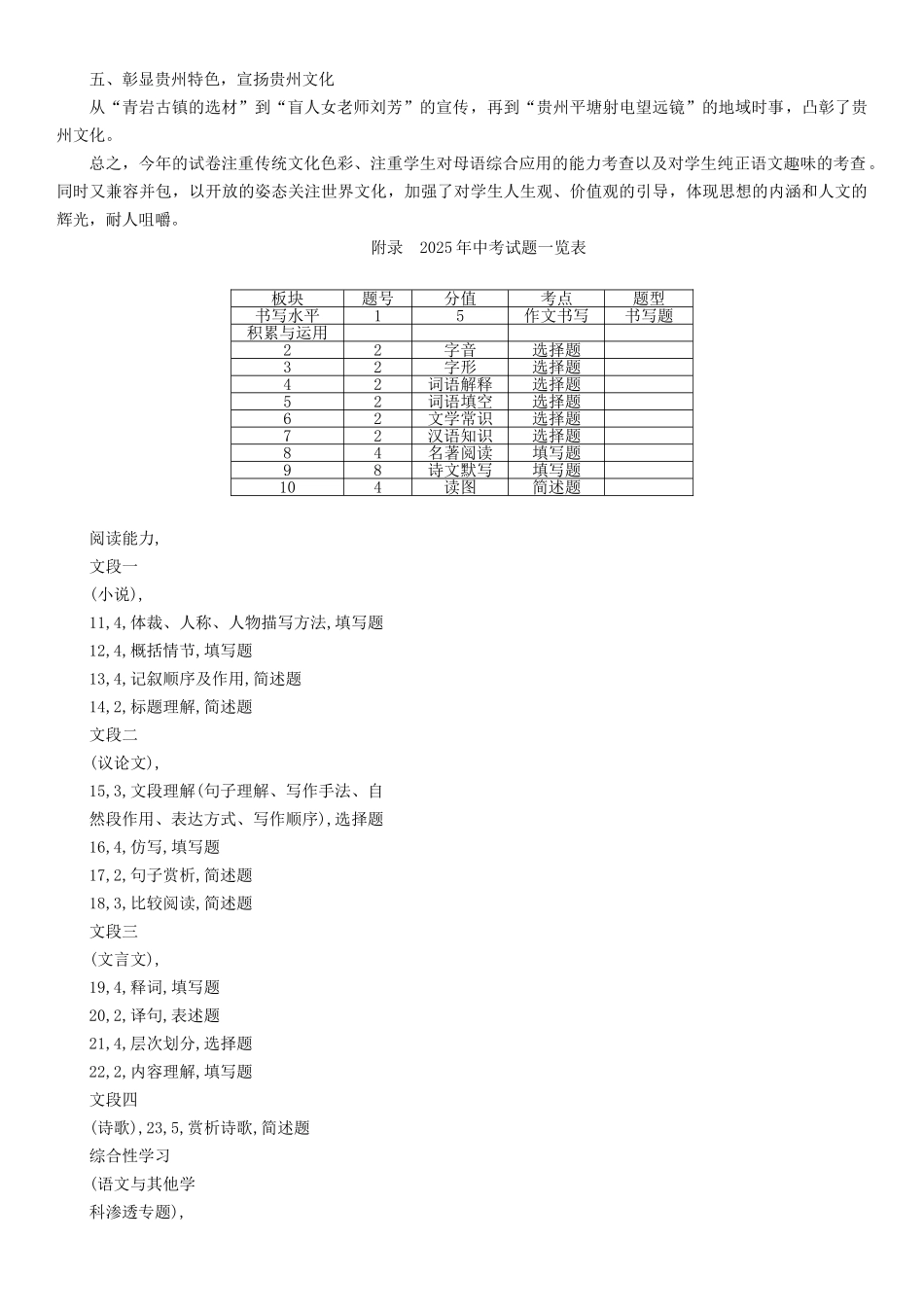 中考语文试题分析及中考备考方略_第2页