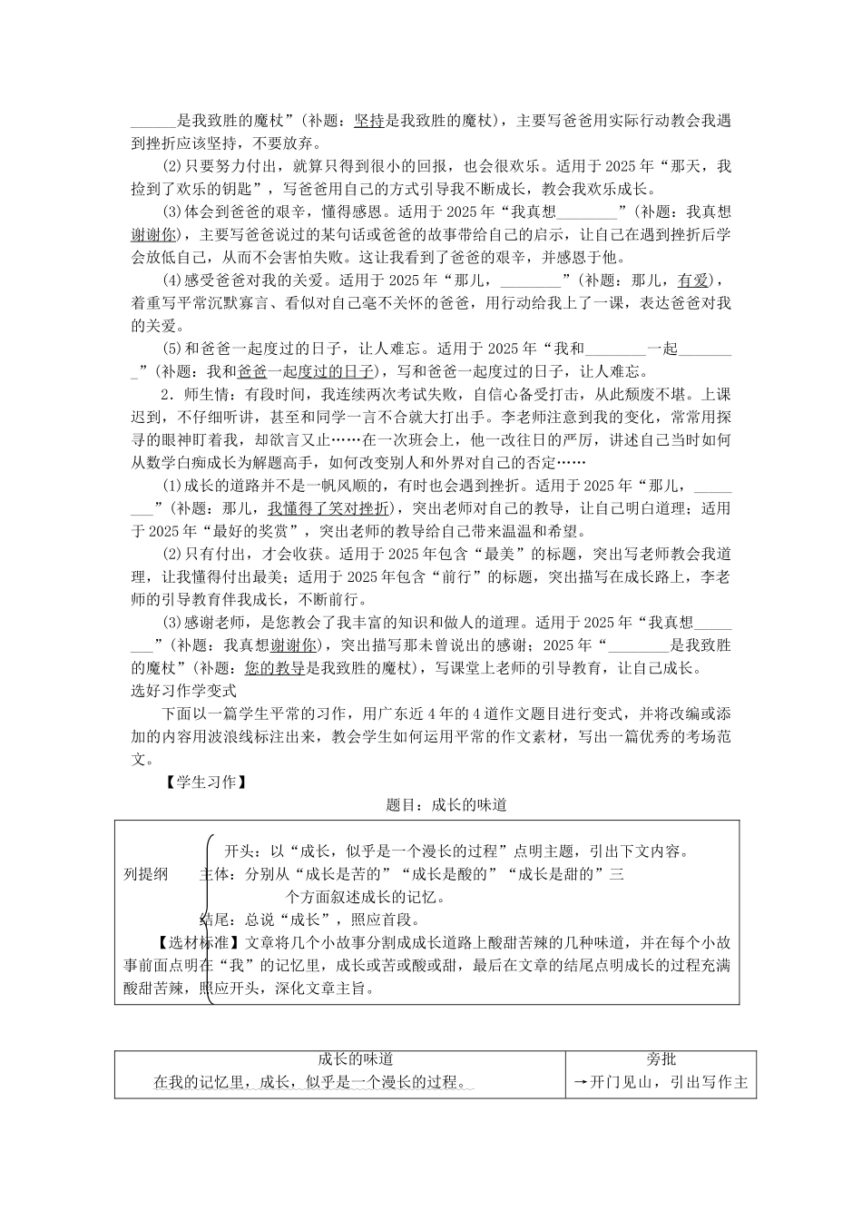 中考语文试题研究--写作-专题十二-看透题目好写作_第2页