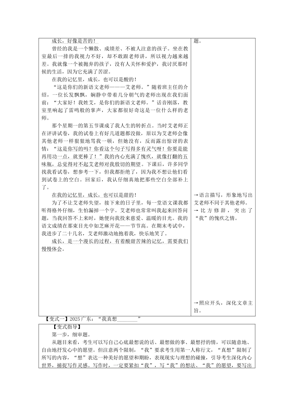 中考语文试题研究--写作-专题十二-看透题目好写作_第3页