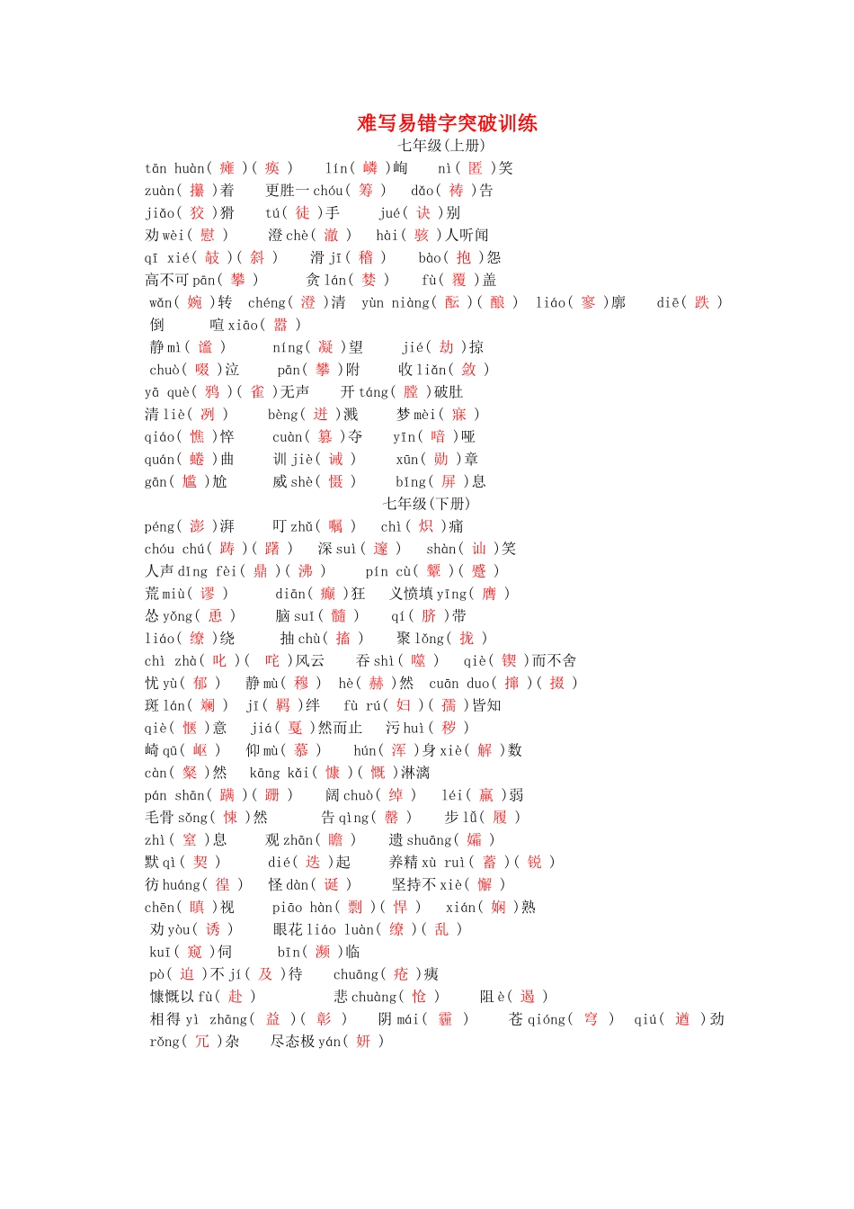中考语文试题研究--基础-专题二-字词积累-难写易错字突破训练_第1页