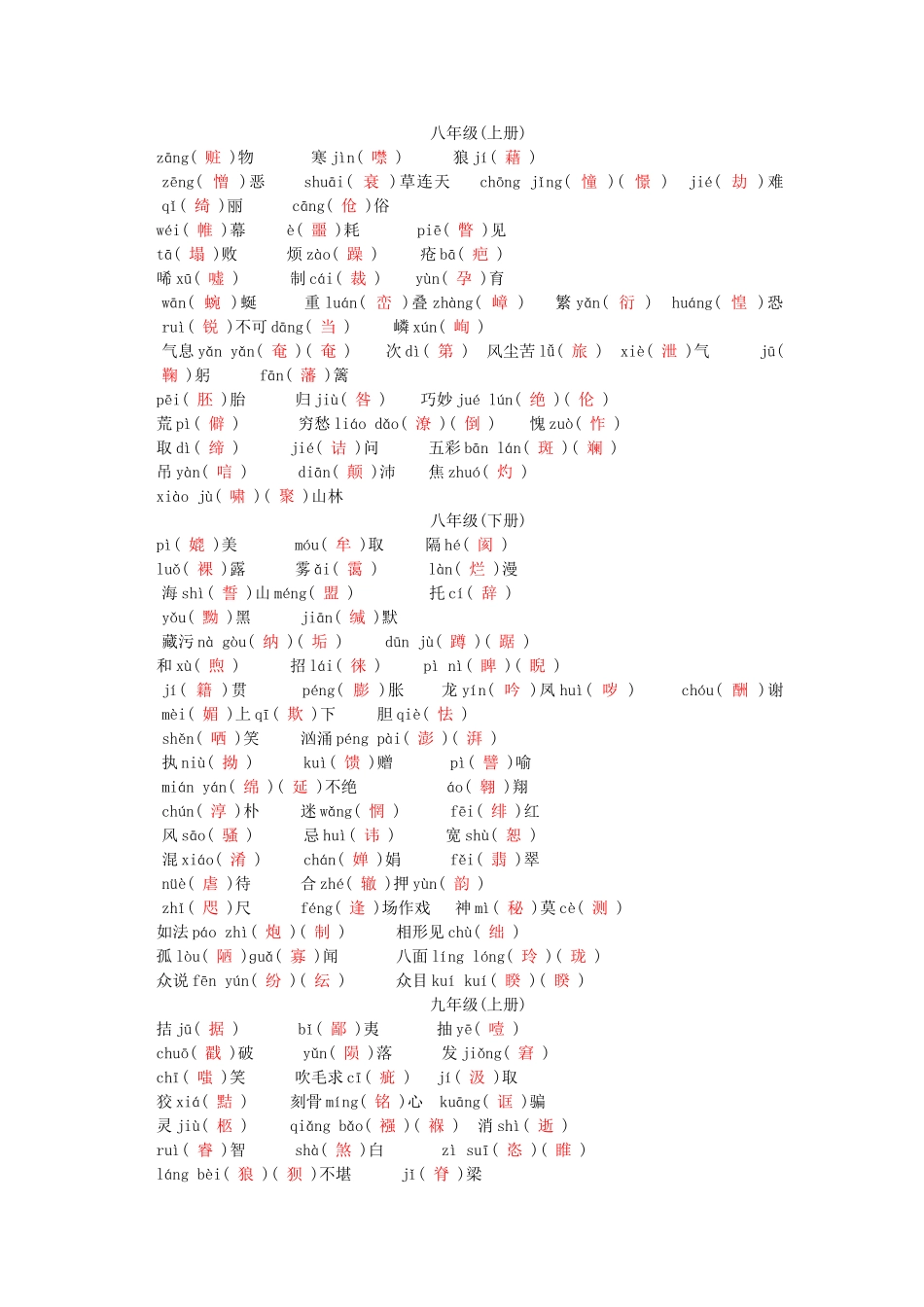 中考语文试题研究--基础-专题二-字词积累-难写易错字突破训练_第2页