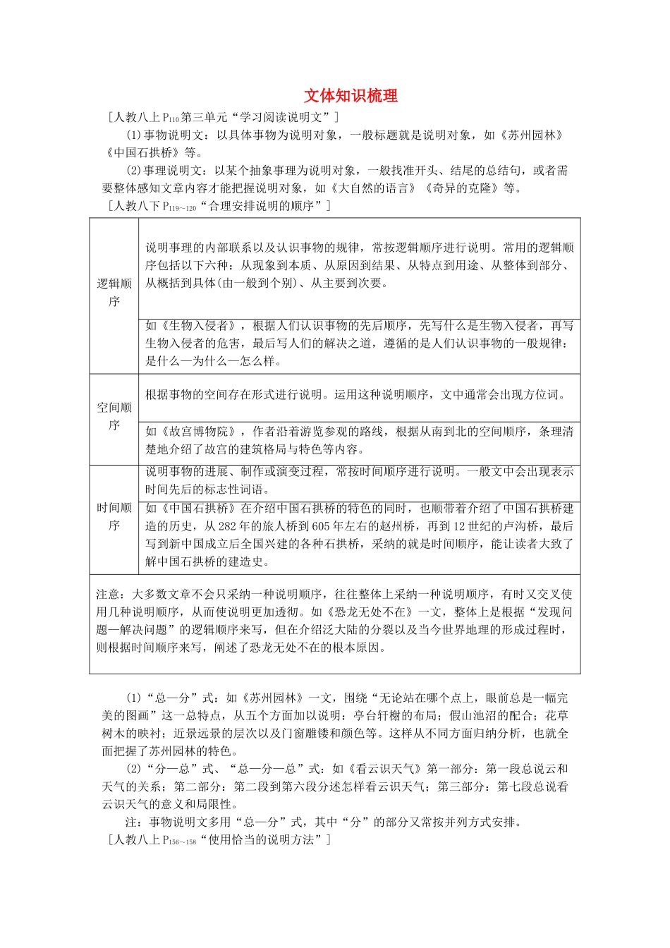 中考语文试题研究--阅读-专题八-说明类文本阅读-文体知识梳理_第1页