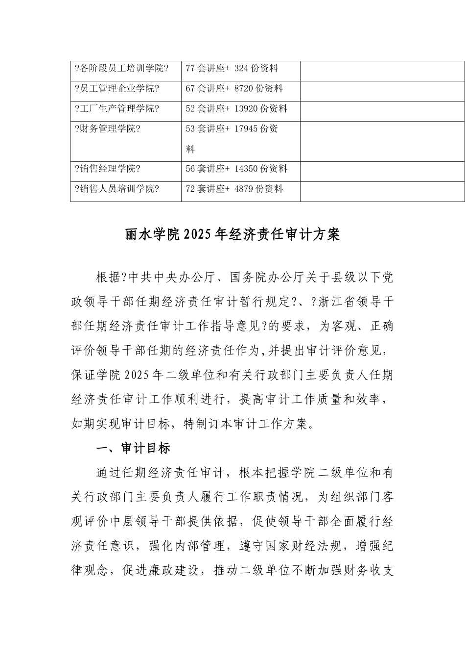 丽水学院年度经济责任审计方案_第2页