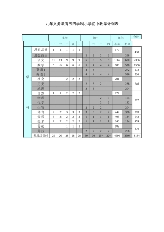 九年义务教育五四学制小学初中教学计划表