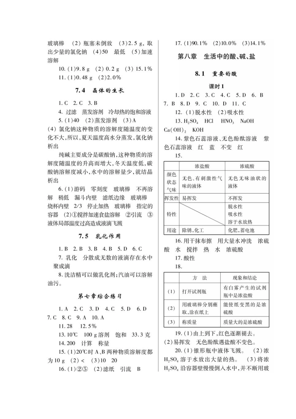 九年级下册化学练习册答案_第3页
