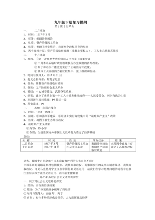 九年级下册历史知识点归纳