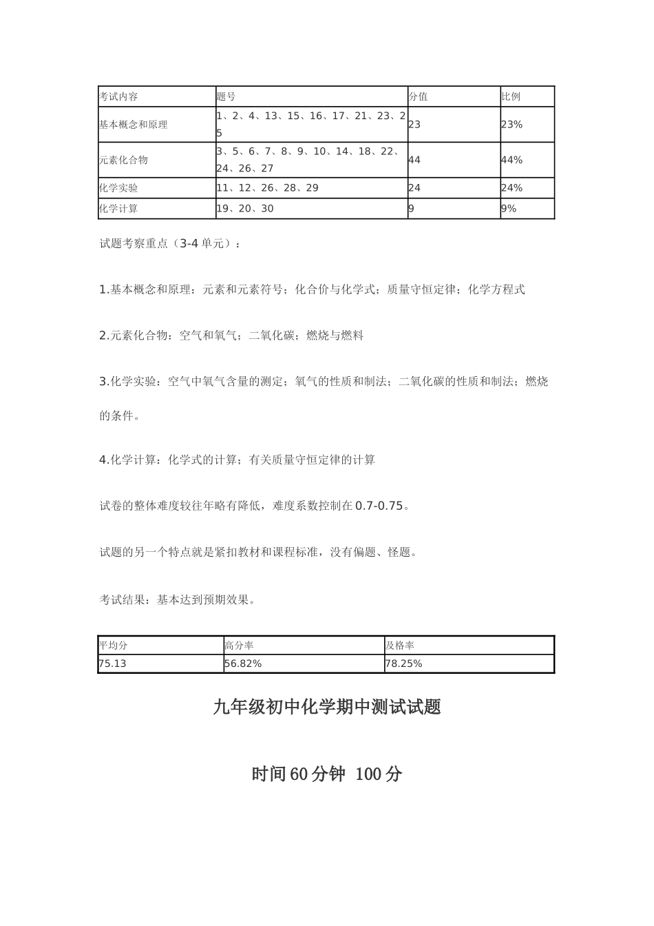 九年级初中化学期中考试试题_第2页