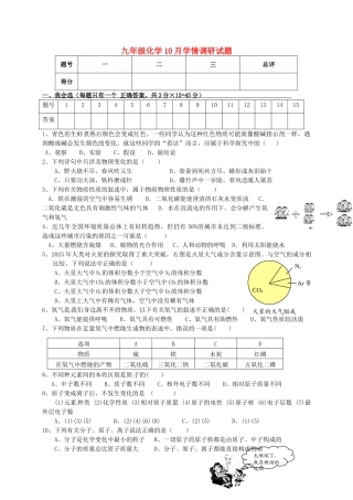 九年级化学10月学情监测试题无答案-新人教版