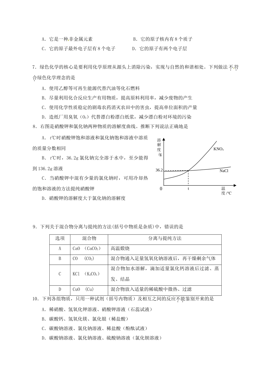 九年级化学上学期期中模拟试题-鲁教版_第2页