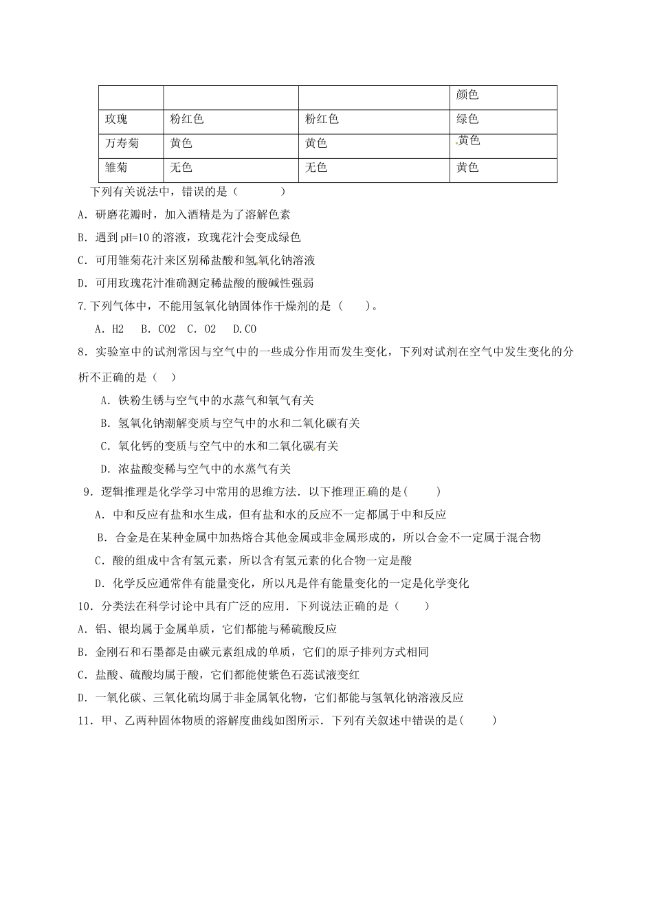 九年级化学上学期期中试题-新人教版6_第2页