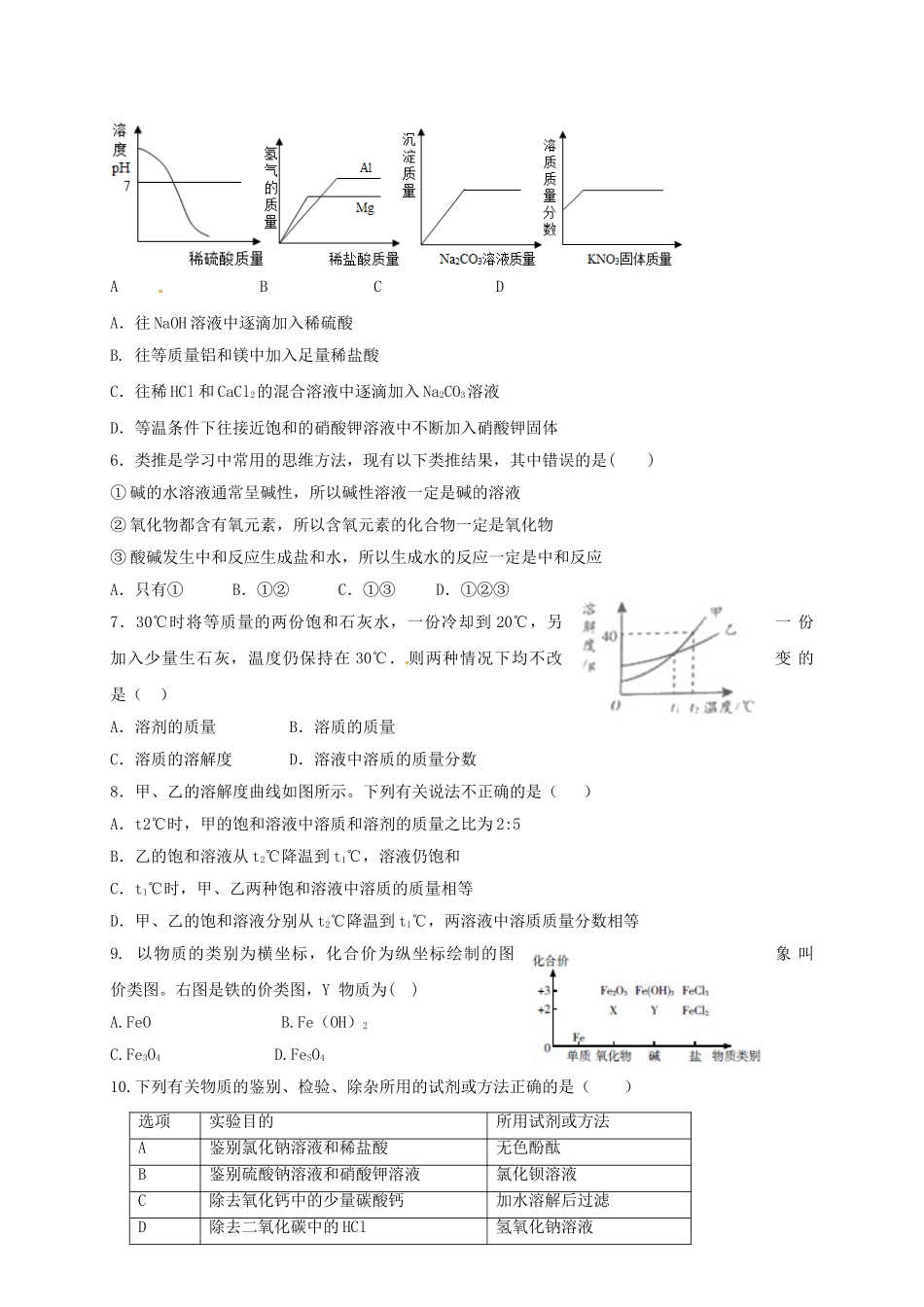 九年级化学上学期期中试题-鲁教版五四制_第2页