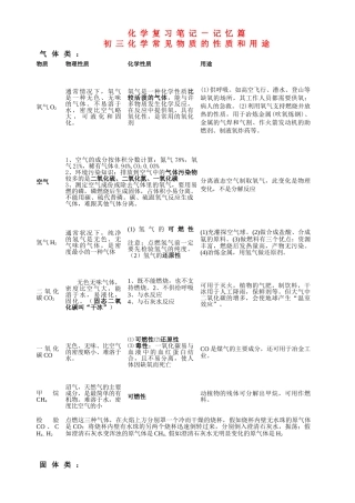 九年级化学下册-知识点汇总记忆篇-新人教版