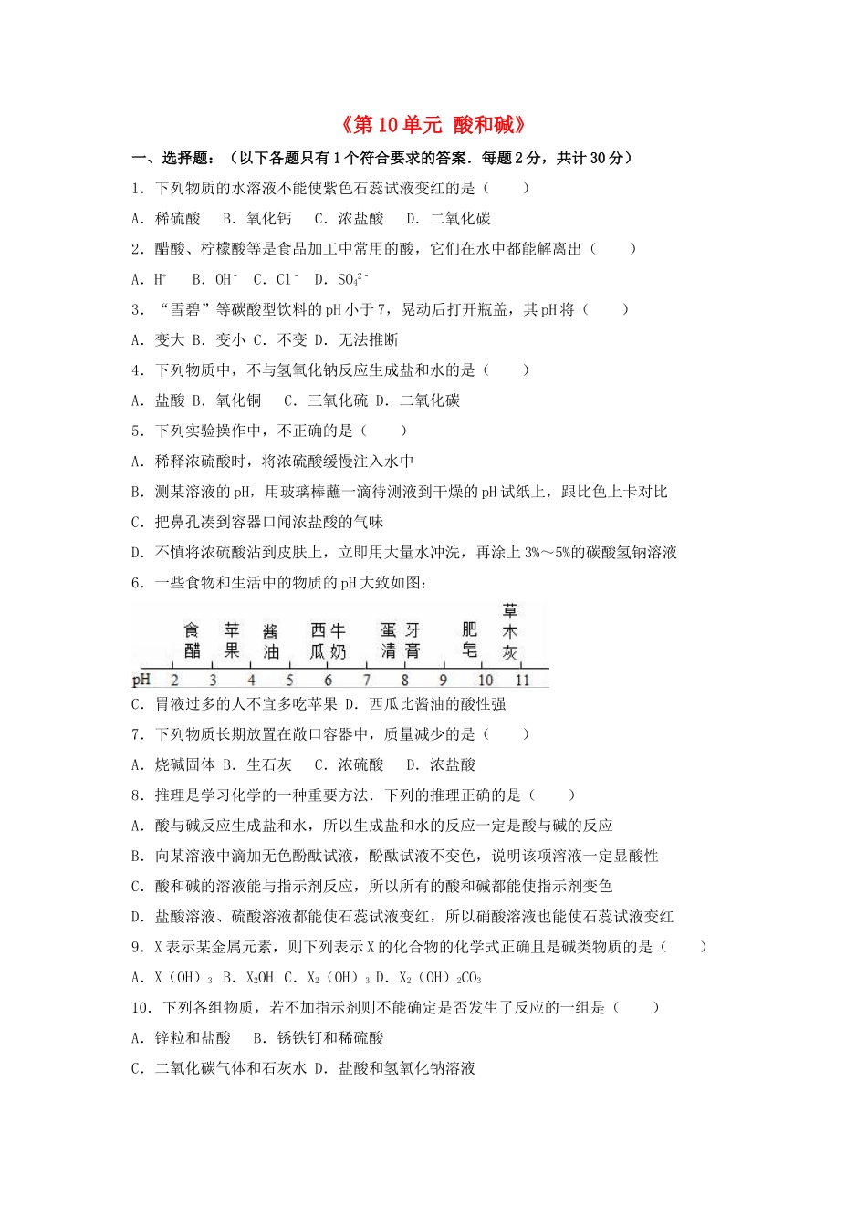 九年级化学下册-酸和碱单元综合测试卷5含解析-新人教版_第1页