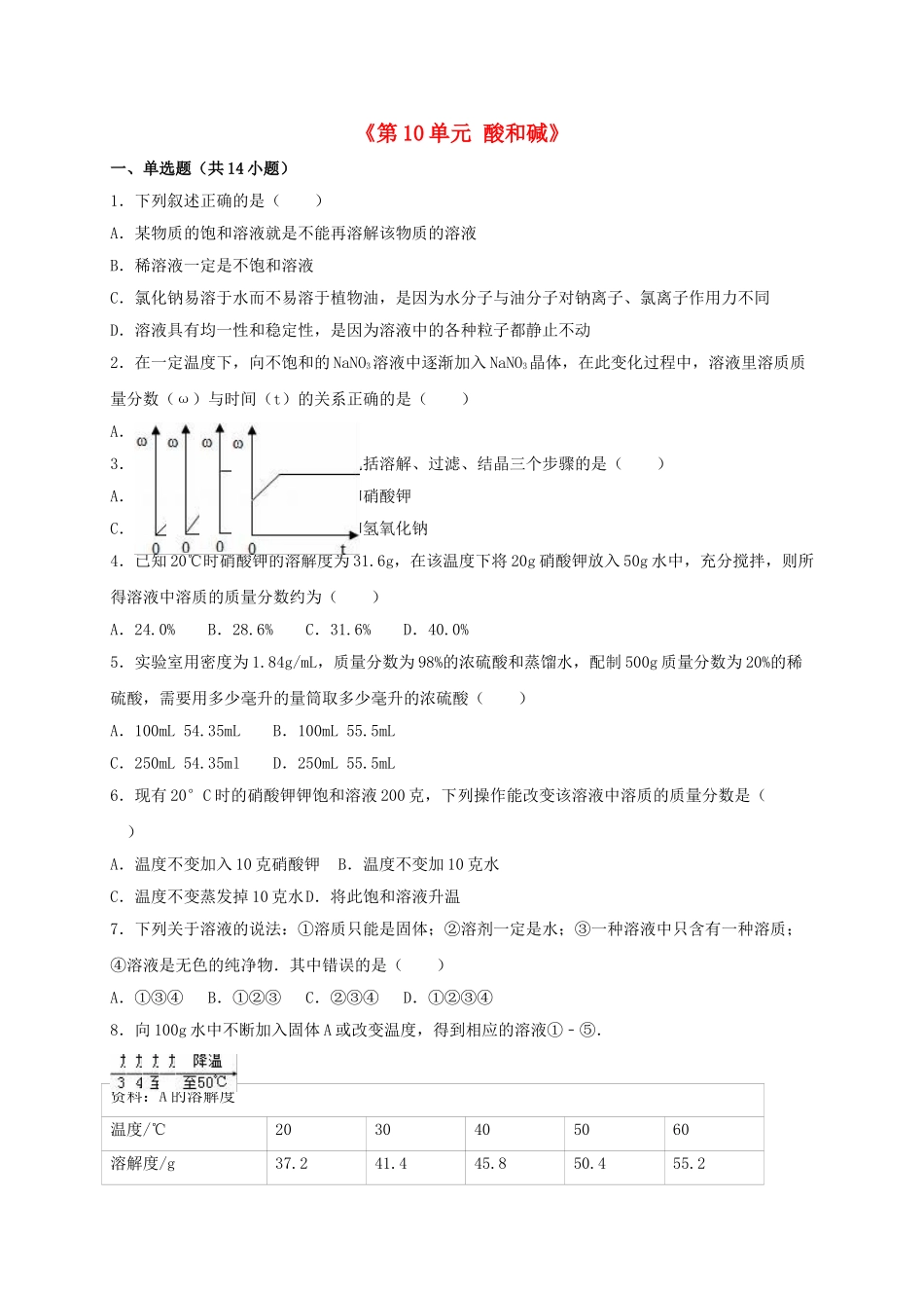九年级化学下册-酸和碱单元综合测试卷含解析-新人教版1_第1页
