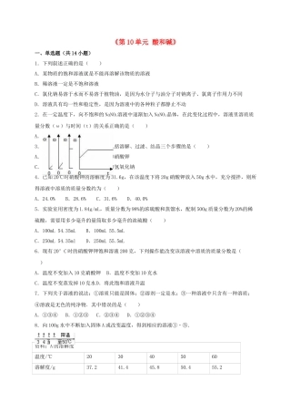 九年级化学下册-酸和碱单元综合测试卷含解析-新人教版1