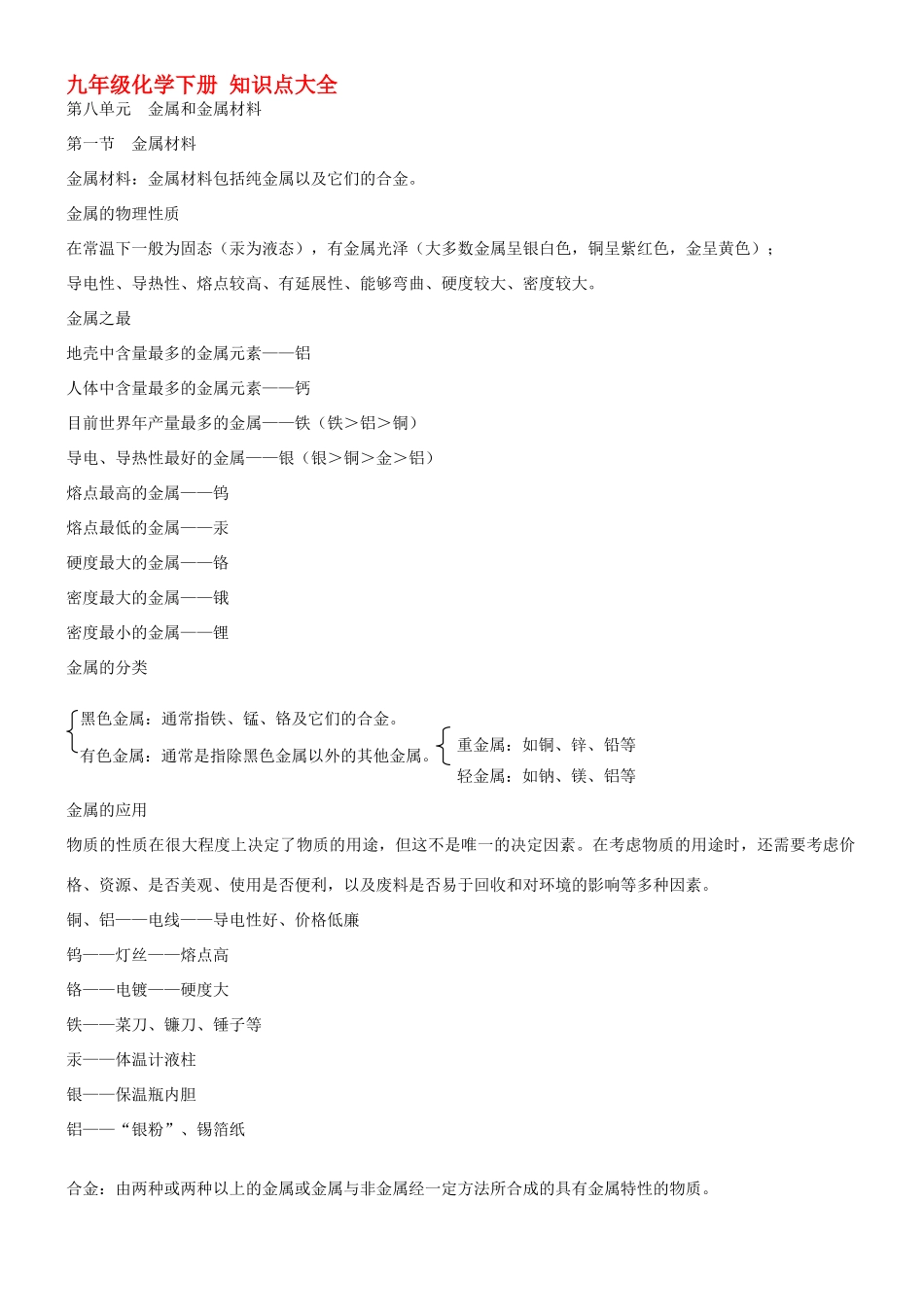 九年级化学下册知识点大全新人教版_第1页