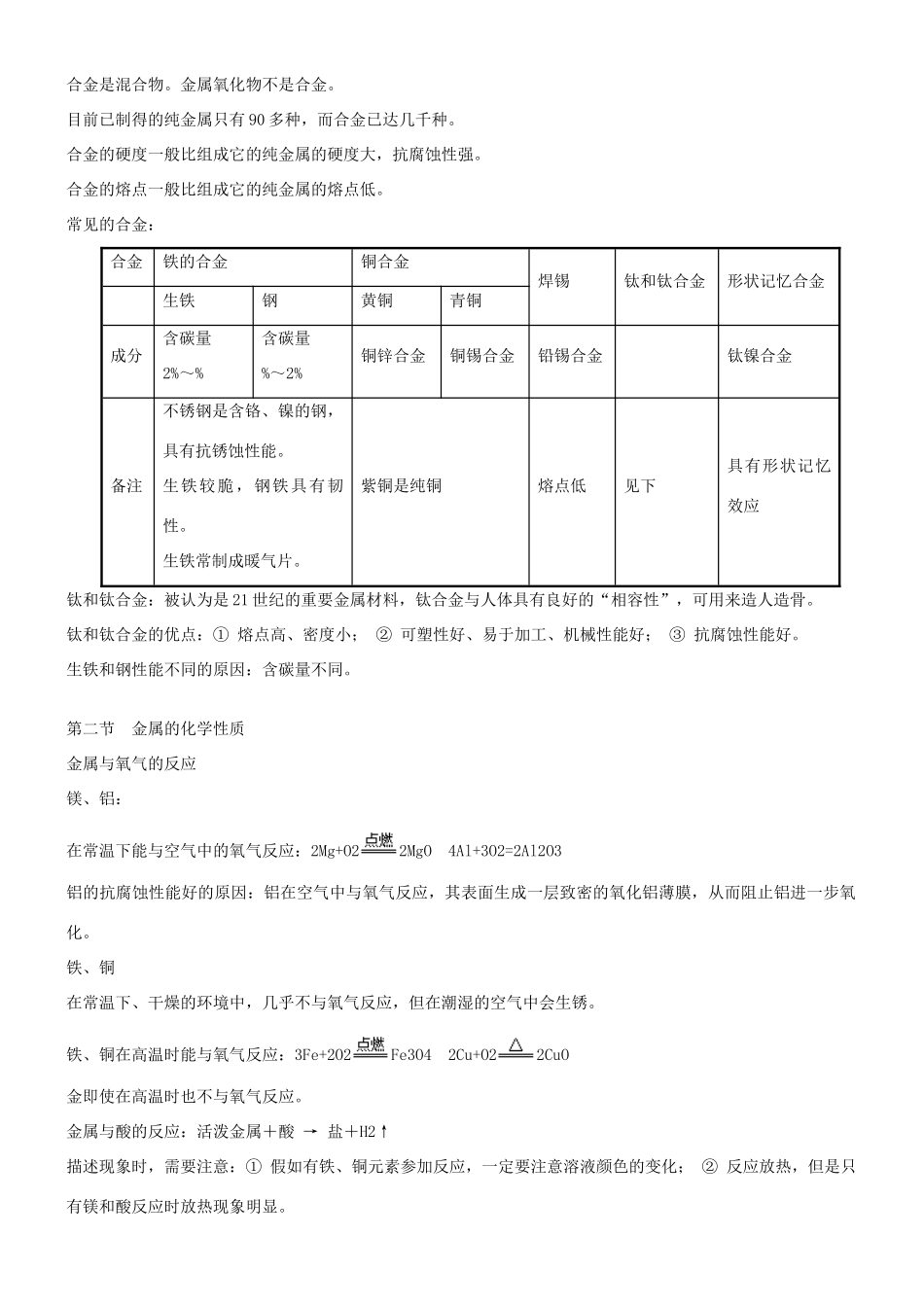 九年级化学下册知识点大全新人教版_第2页